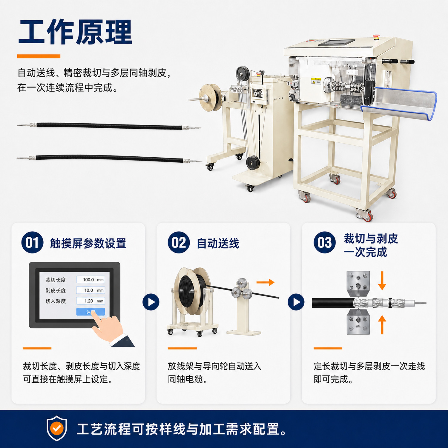 TR-9800全自动同轴线剥线机