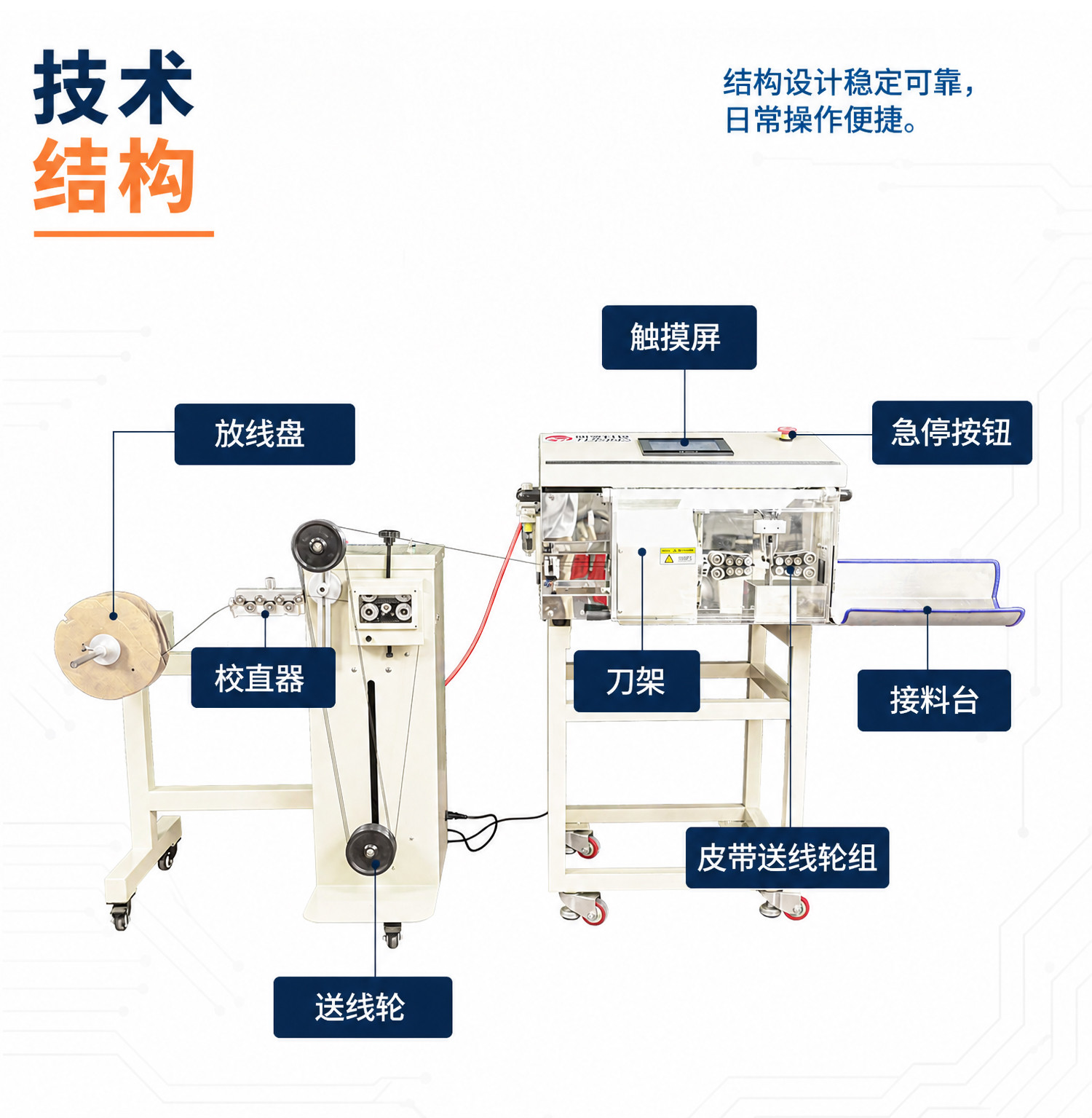 TR-9800全自动同轴线剥线机