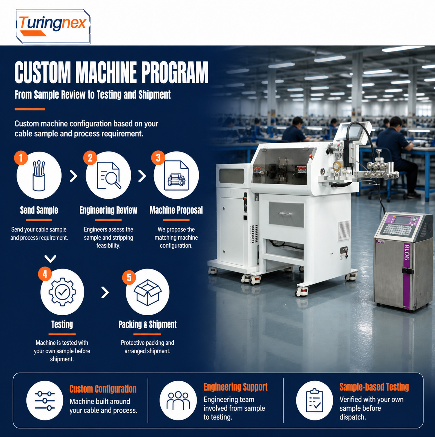 TR-9800全自动同轴线剥线机