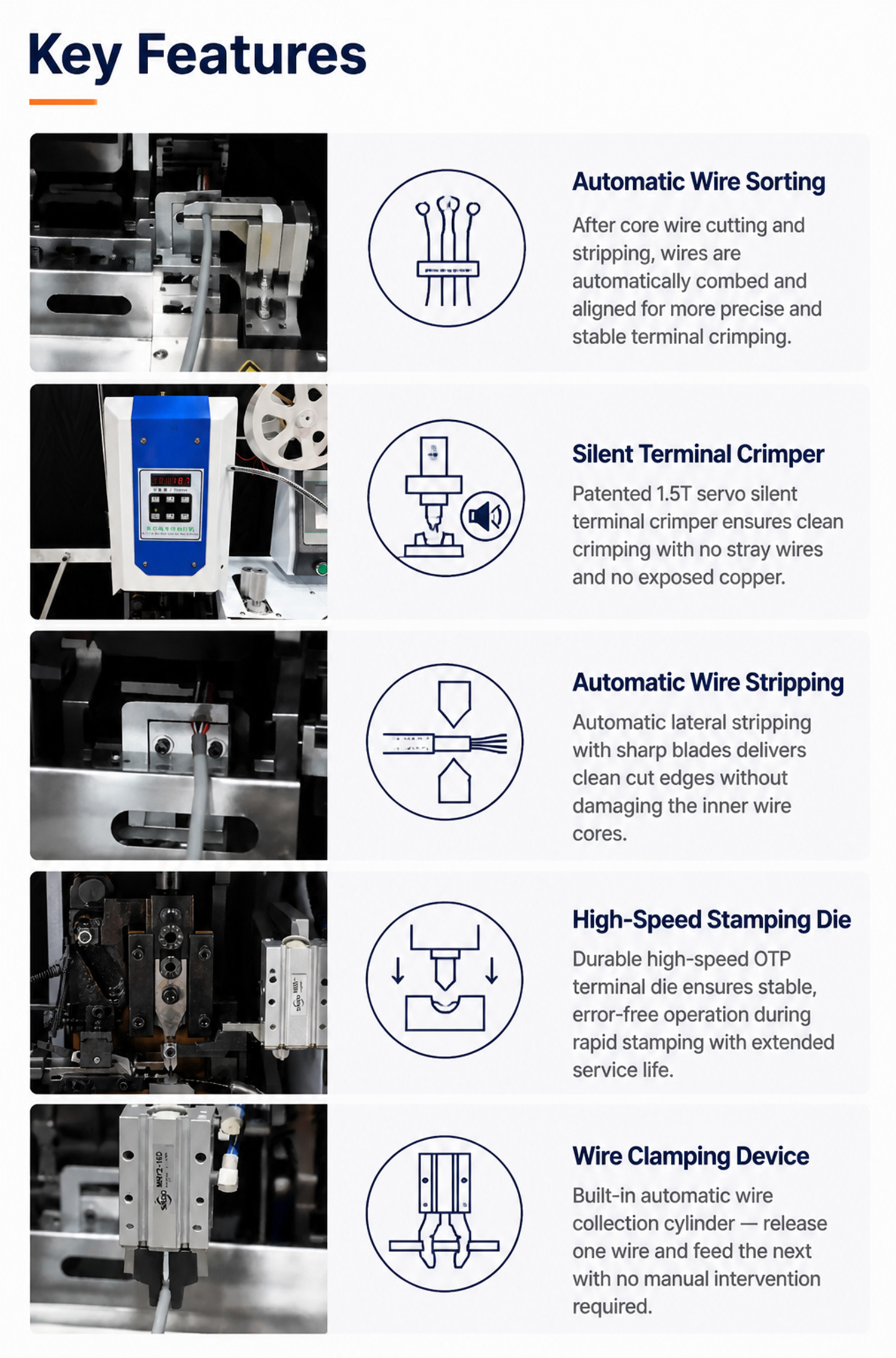 TR-HT03 Multi-core Wire Automatic Stripping And Terminal Crimping Machine