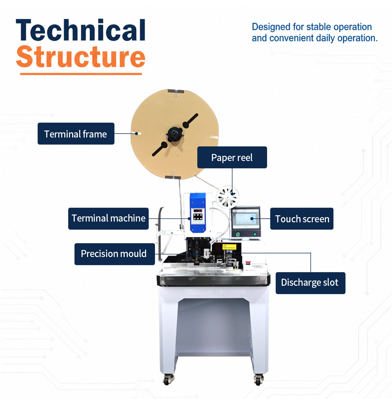 TR-HT03 Multi-core Wire Automatic Stripping And Terminal Crimping Machine