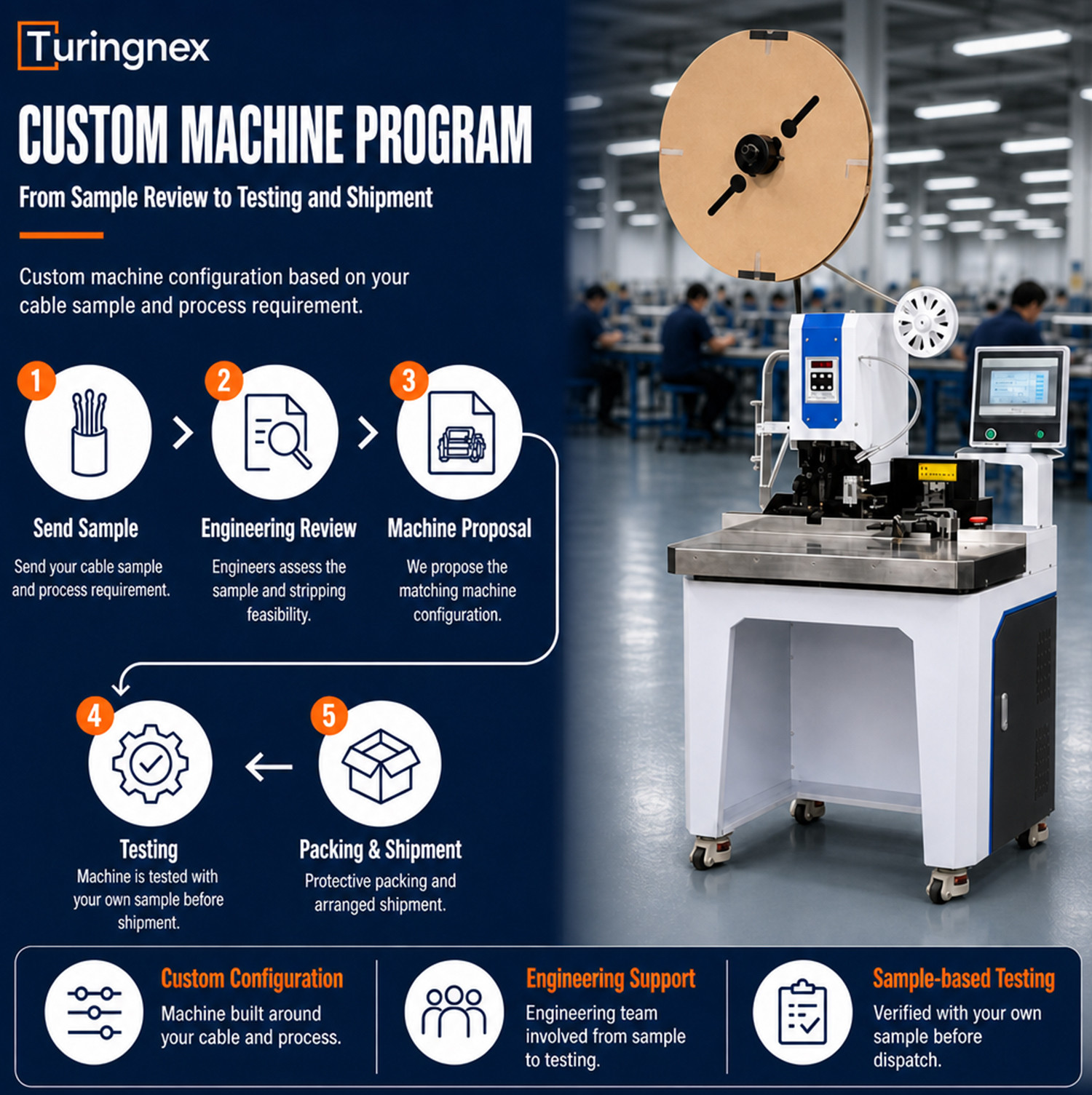TR-HT03 Multi-core Wire Automatic Stripping And Terminal Crimping Machine