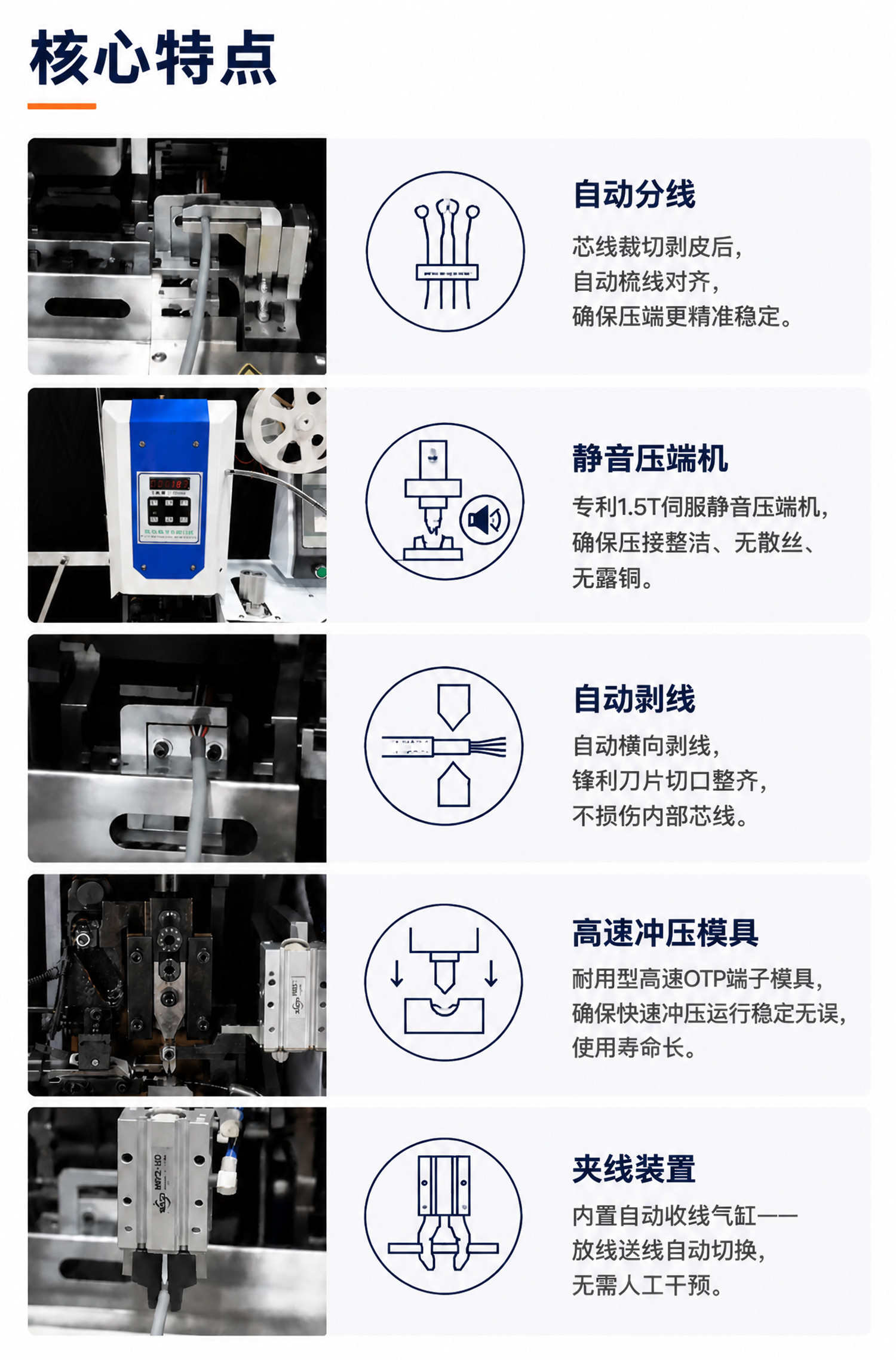 TR-HT03多芯线自动理线剥打端子机