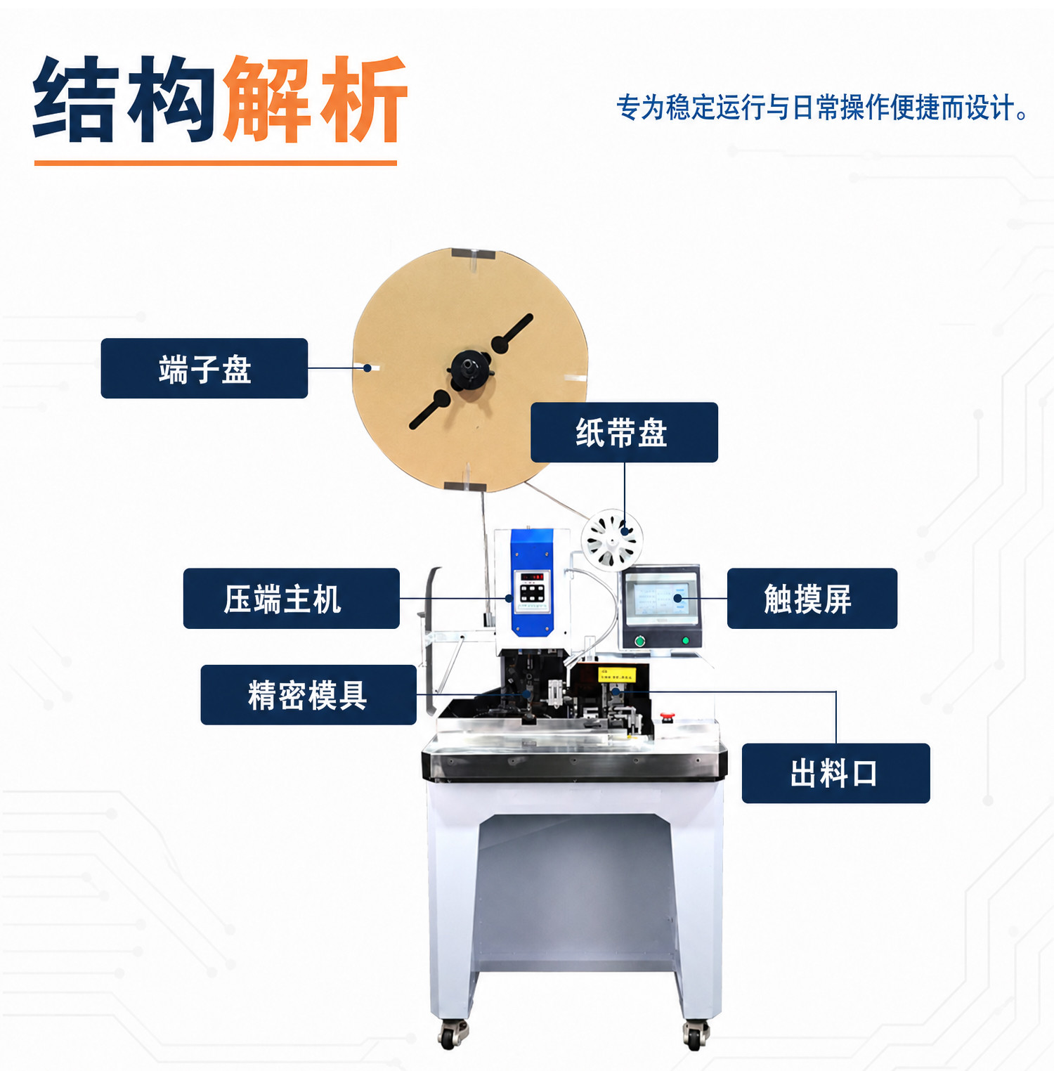 TR-HT03多芯线自动理线剥打端子机