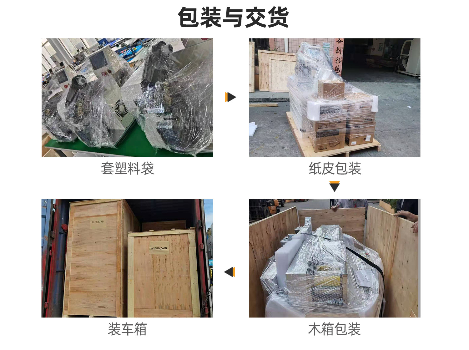 TR-HT03多芯线自动理线剥打端子机