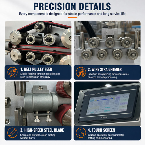 TR-8030YJP 30mm² Computer‑Controlled Wire Stripping  Machine with Marking Function