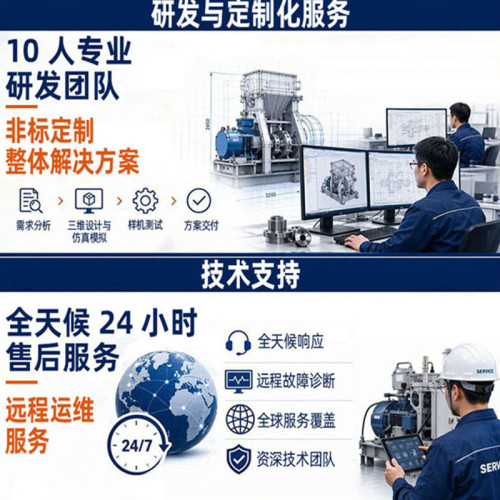 TR-8120 120平方剥线打卷机