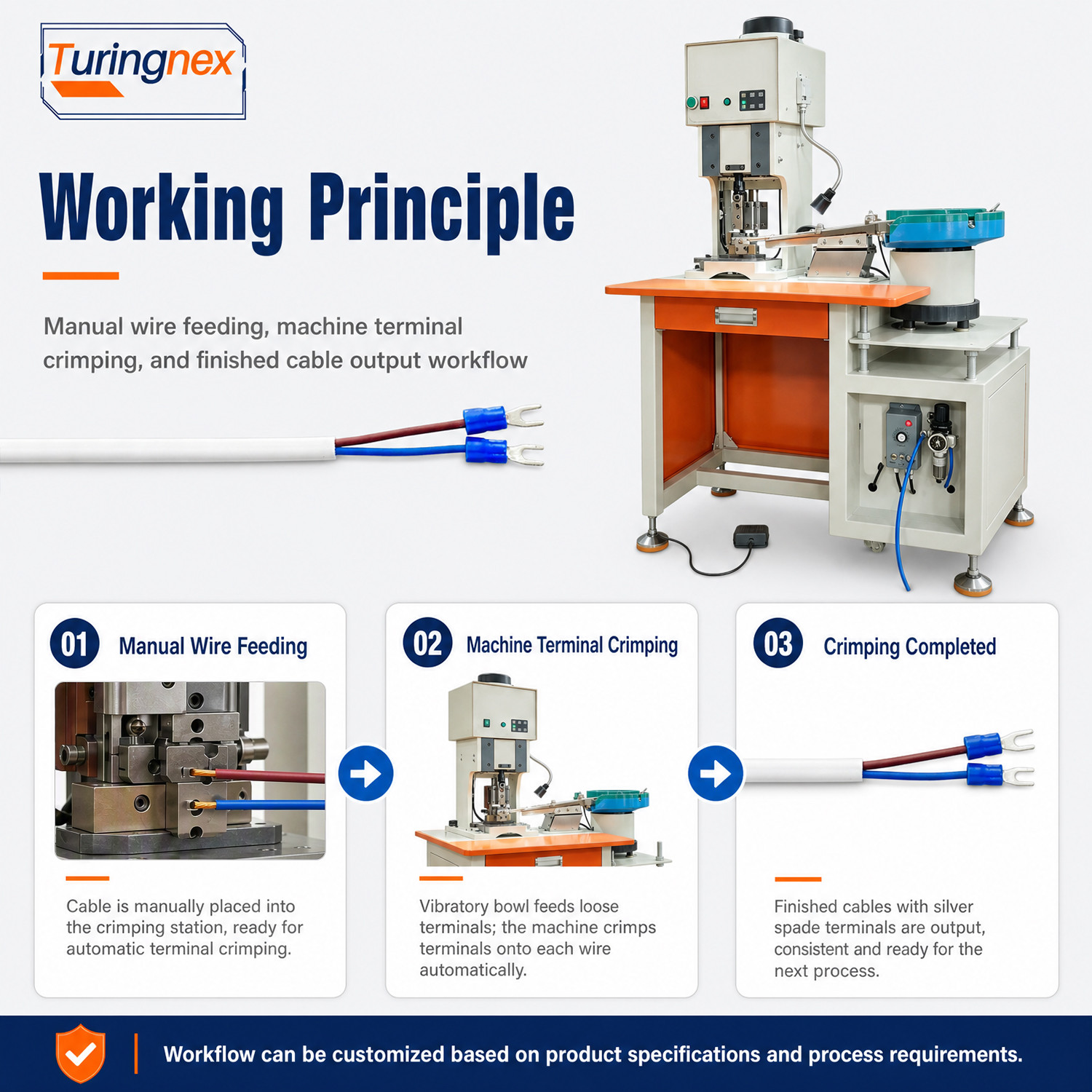 TR-DM05 double-head bulk cold-pressed number tube terminal machine