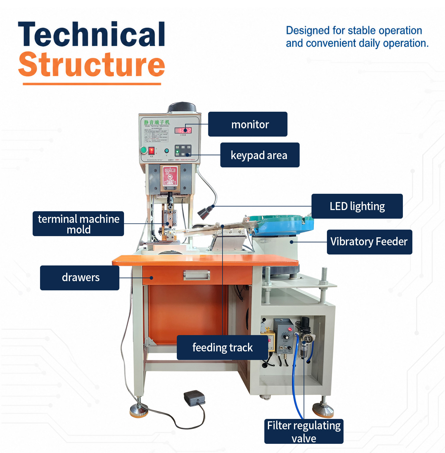 TR-DM04 automatic double-head wear number tube tube type terminal machine