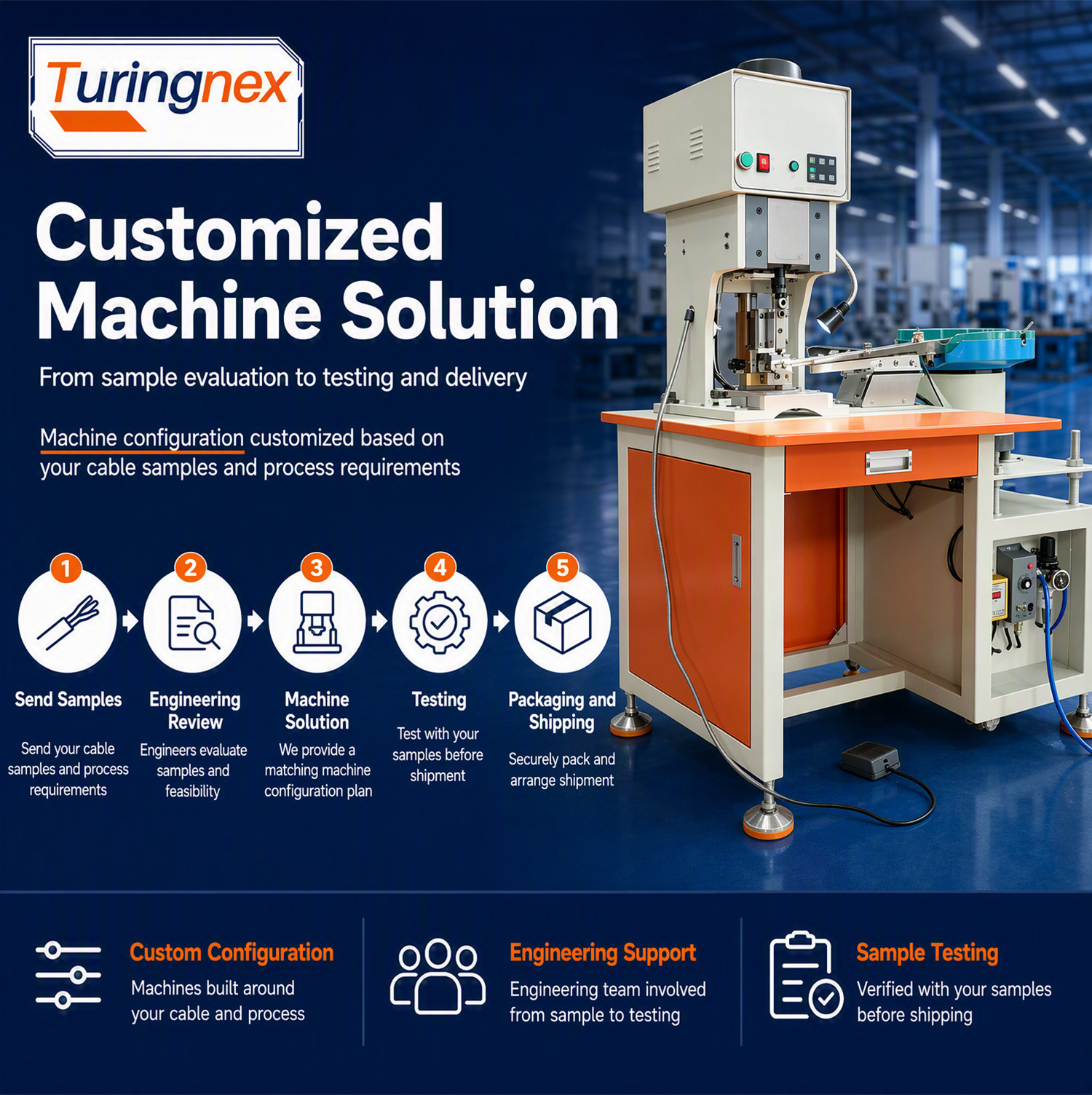 DM01Fully automatic six wires-joint pressure baking heat shrink tube machine