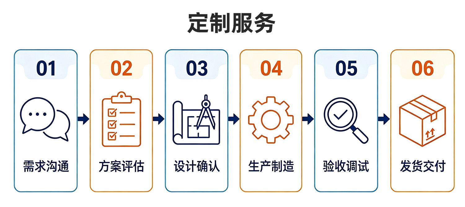 TR-1604 振动盘端子机