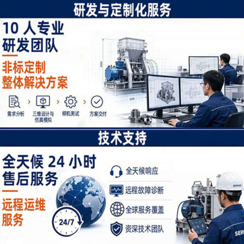 TR-200XZ 全自动200mm旋转刀冷热切切带机