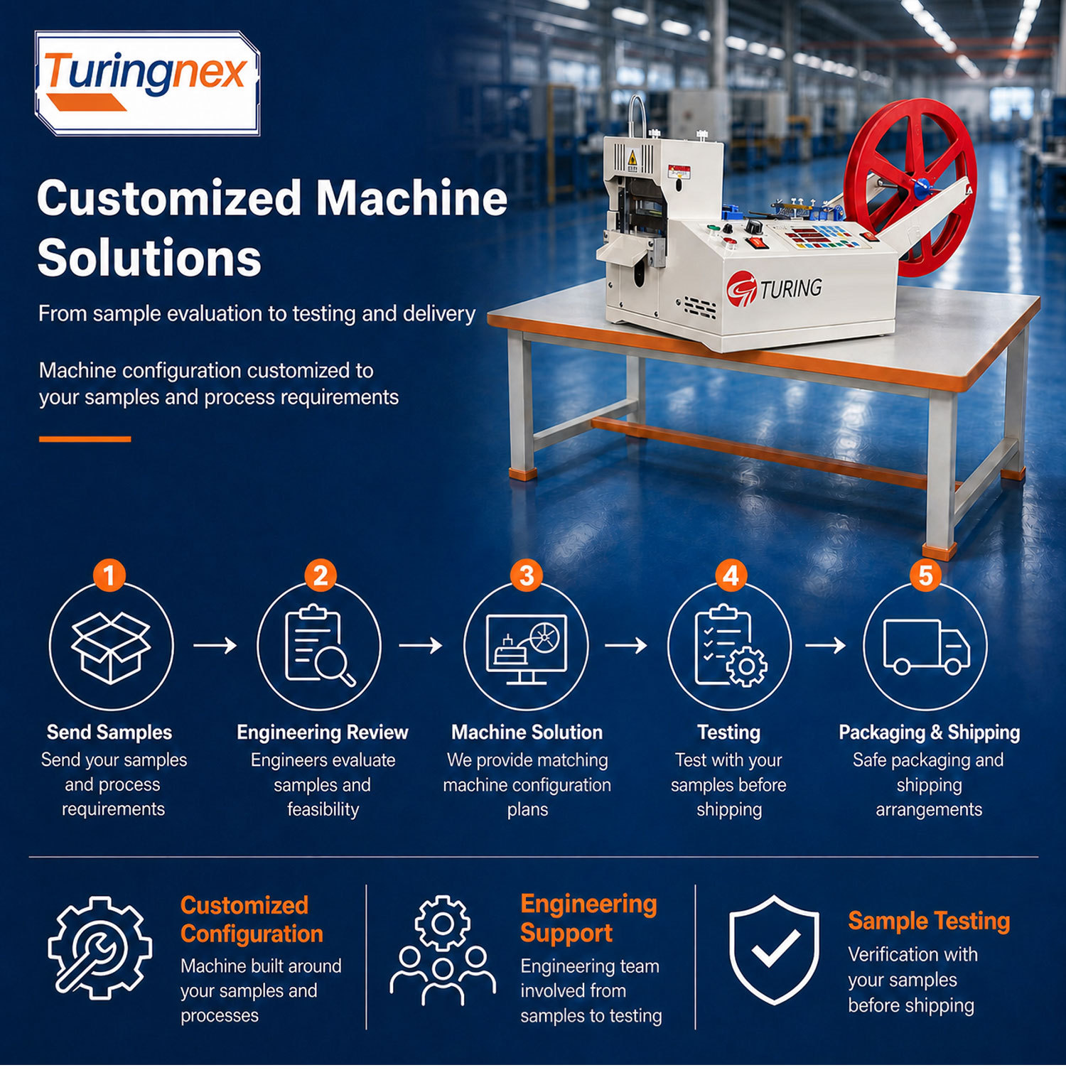 TR-388DZ Fully automatic double-head crimping enadouble-head inserting shellsingle-head threading hydrant machine