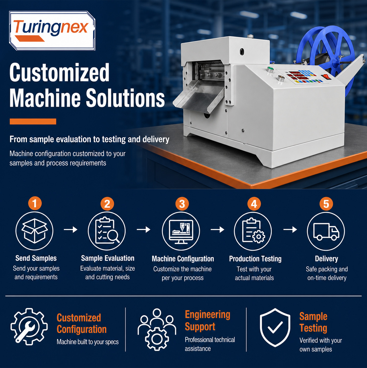 TR-LH201 Fully Automatic Hot And Cold Rotary Knife Tape Cutting Machine