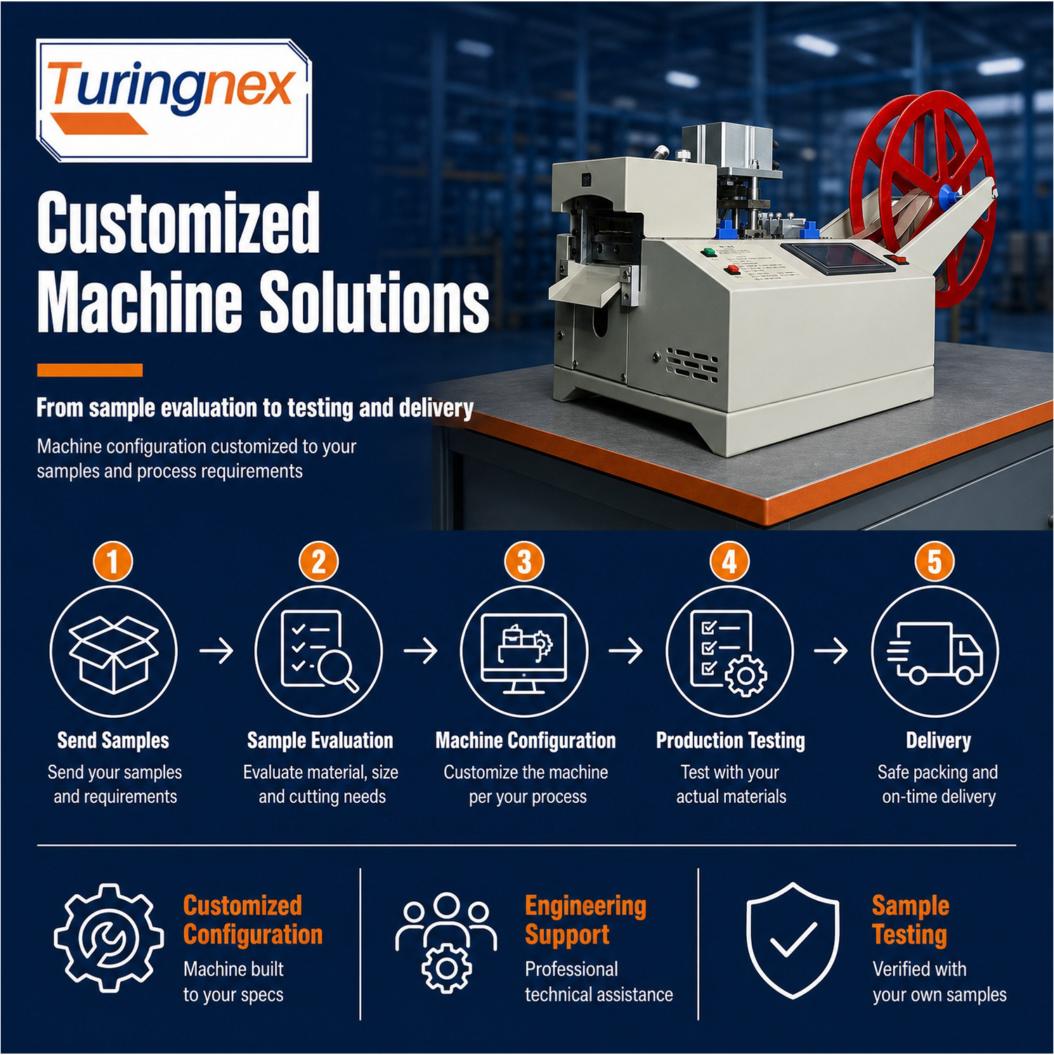 TR-388DZ Fully automatic double-head crimping enadouble-head inserting shellsingle-head threading hydrant machine