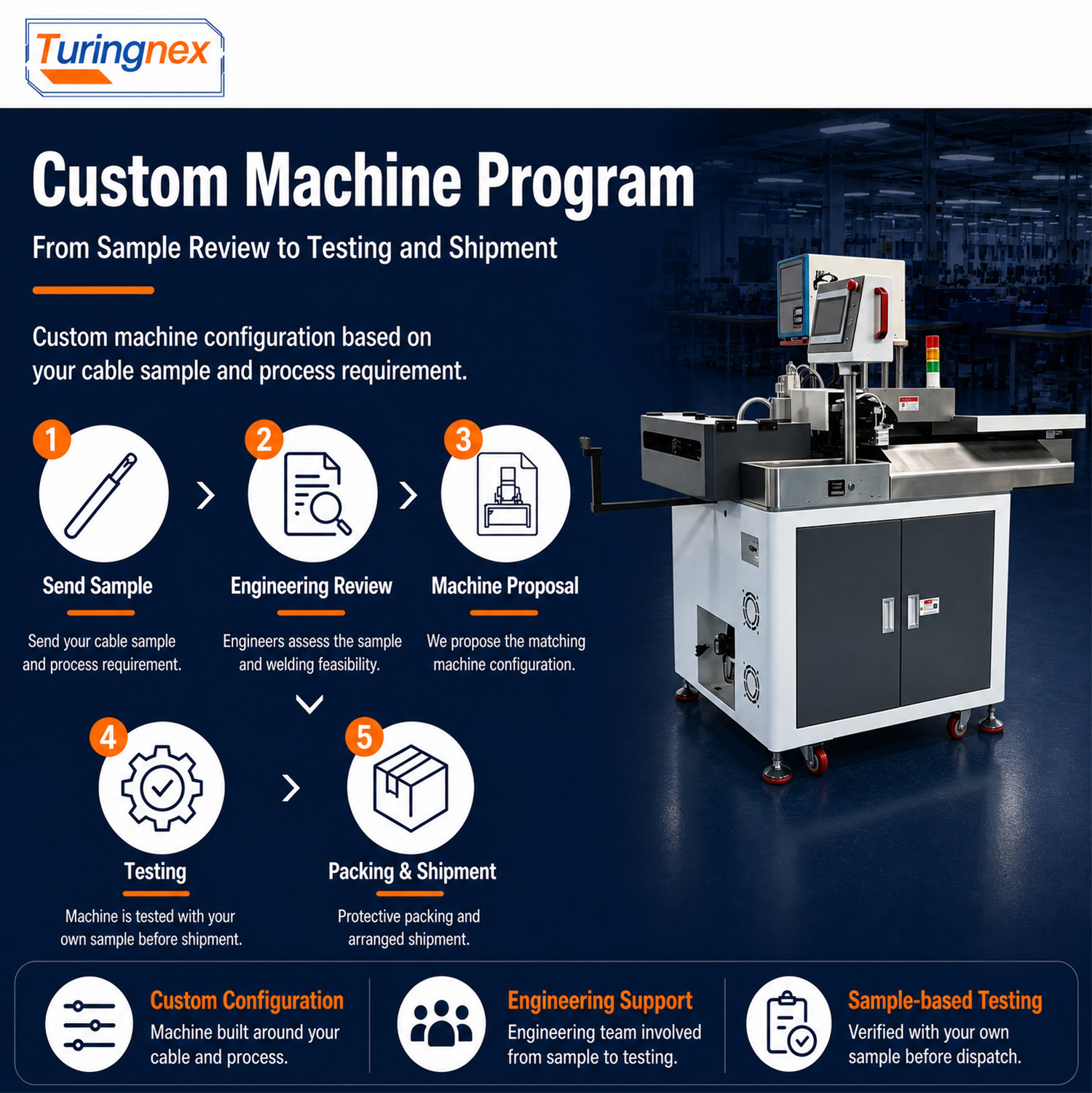 TR-388DZ Fully automatic double-head crimping enadouble-head inserting shellsingle-head threading hydrant machine
