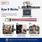 TR‑WK02 Fully‑Automatic Protector Welding Machine