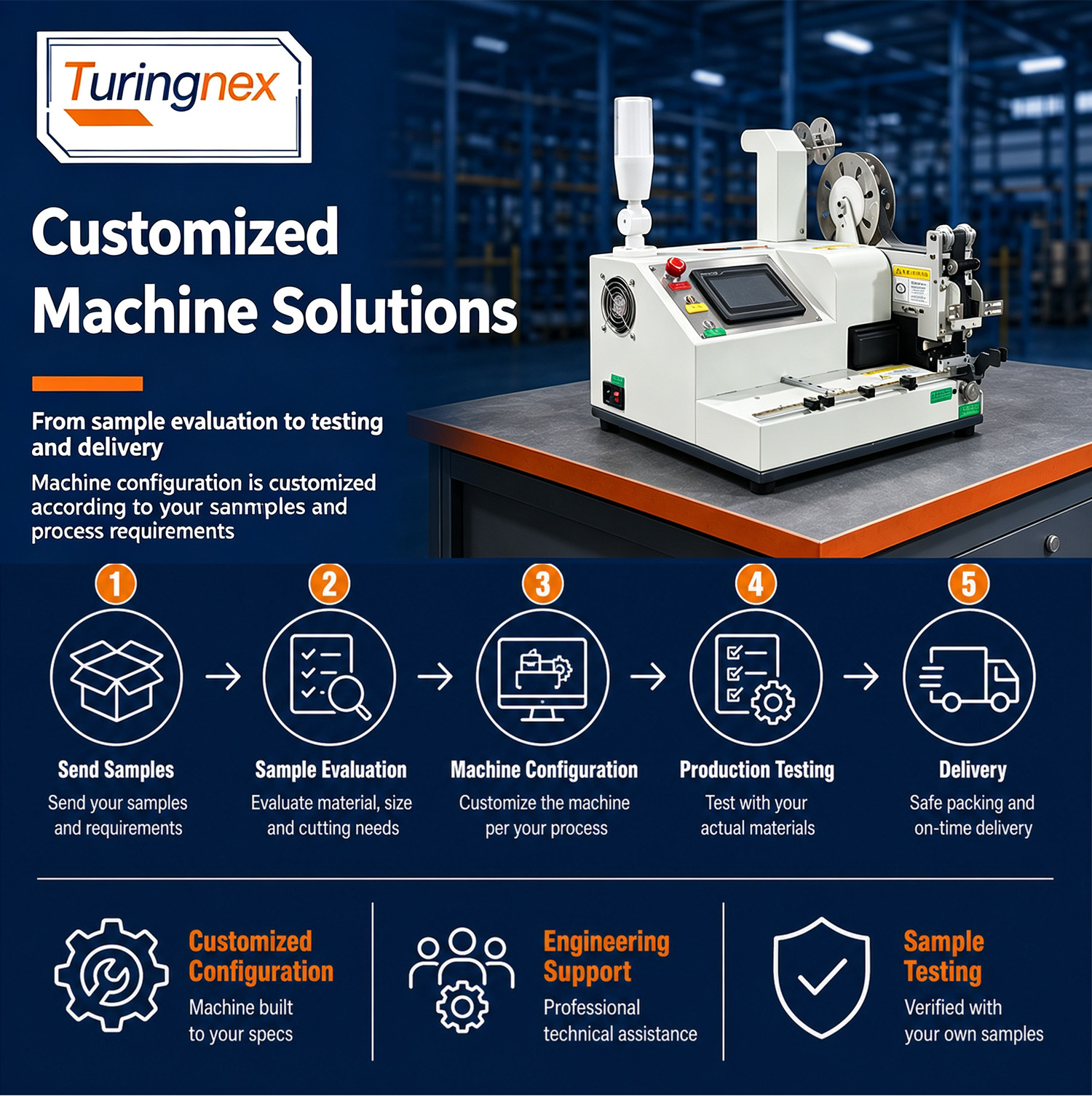 TR-388DZ Fully automatic double-head crimping enadouble-head inserting shellsingle-head threading hydrant machine