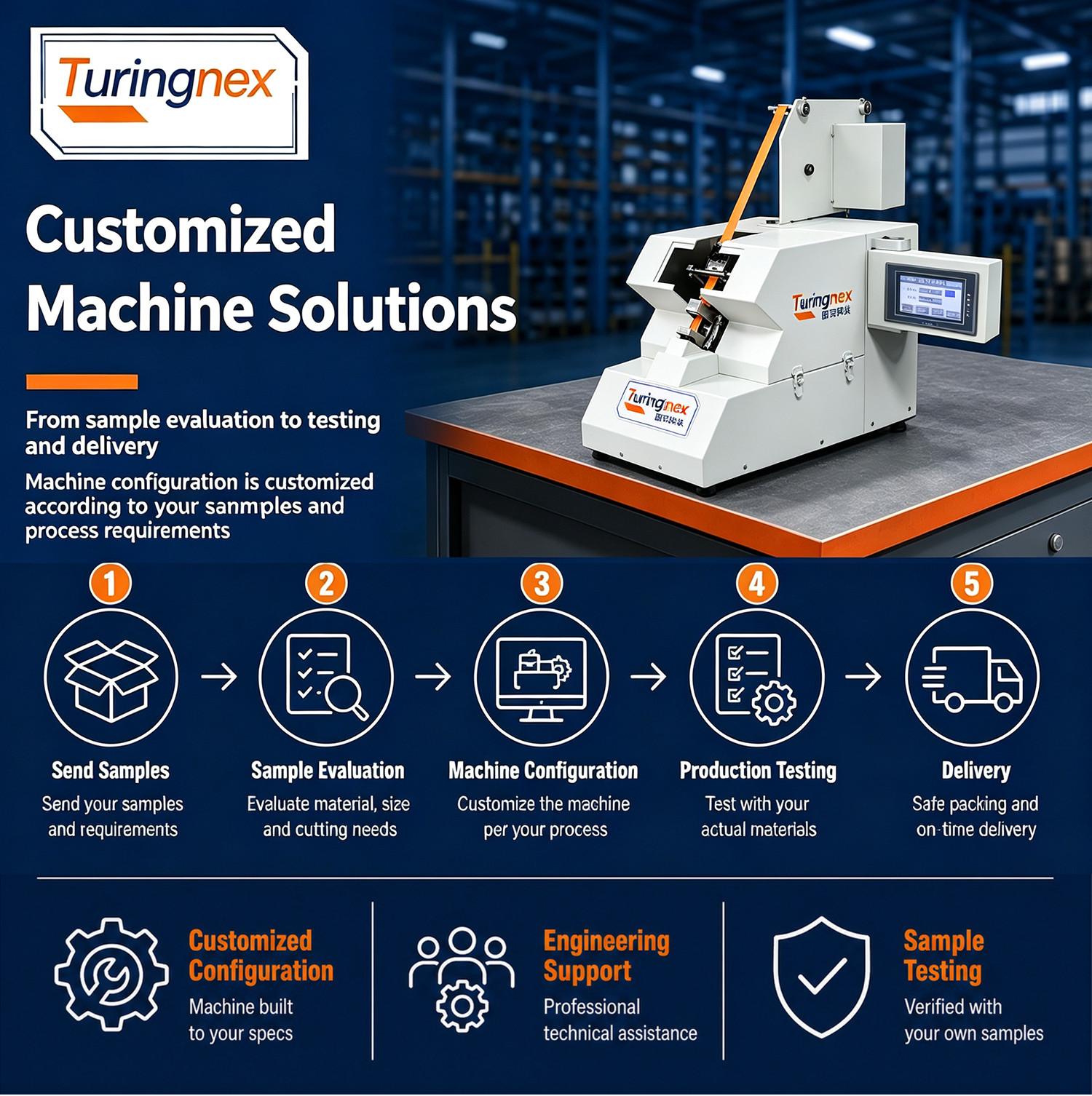 TR-J5 semi-automatic 85mm wide point tape wrapping machine