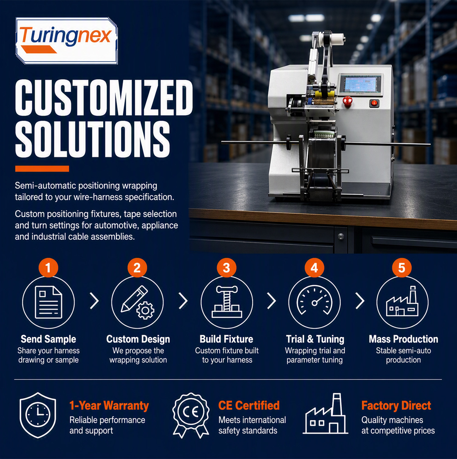 Automatic Tape Winding Machine