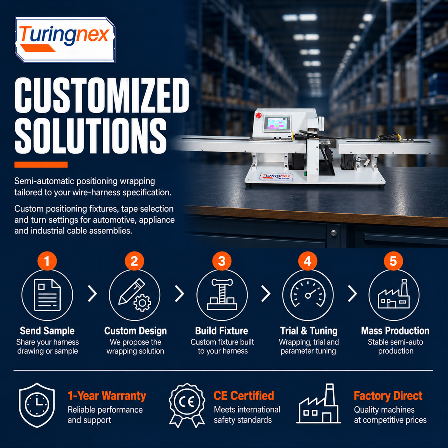 TR-303K Semi-automatic Single Pull Tape Wrapping Machine