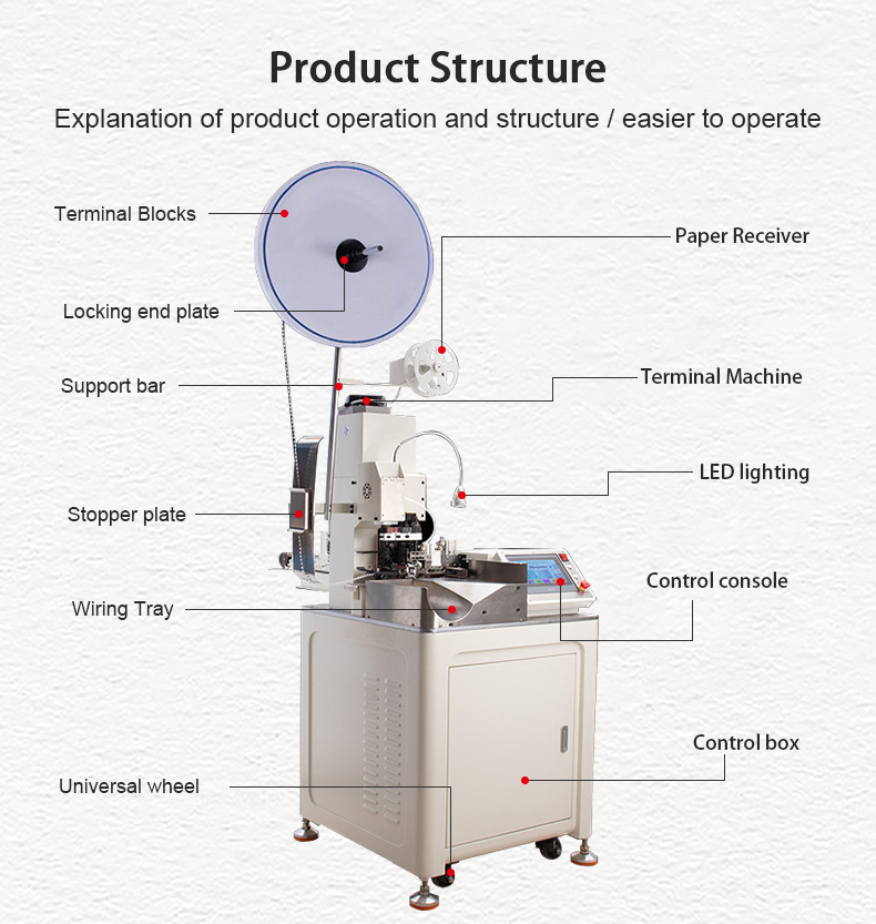 TR-08N Fully  Automatic Terminal Twisting Machine