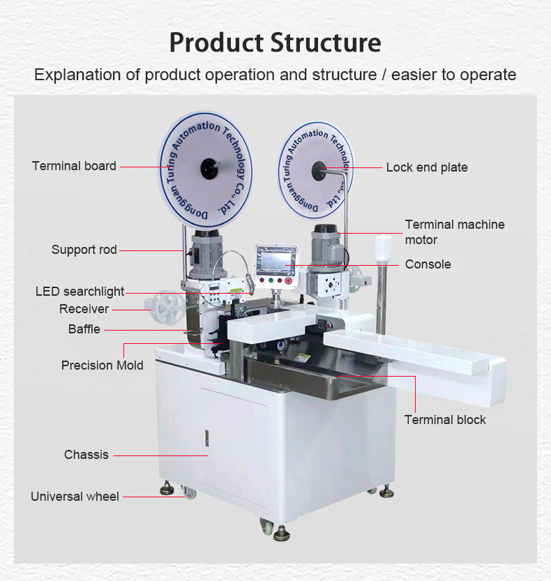 TR-DS04 Fully Automatic High-speed Cable Double-head Crimping Machine and Tin Dipping Machine