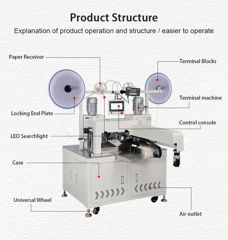 TR-DS03 Fully Automatic Cable Double-head Terminal Crimping Machine