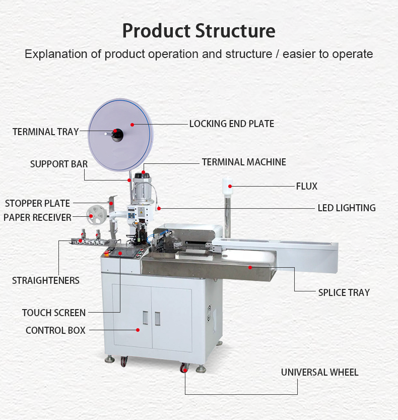 TR-DD02 Fully automatic five wire end terminal crimping  tin dipping machine