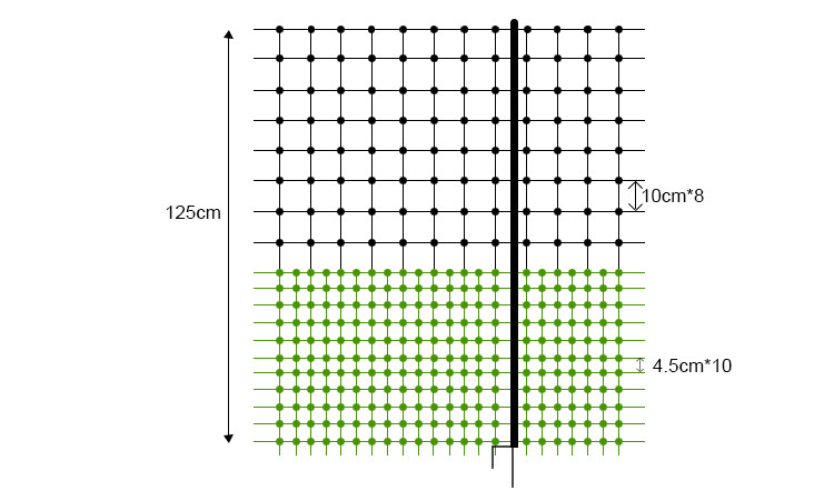 hps fence chicken netting