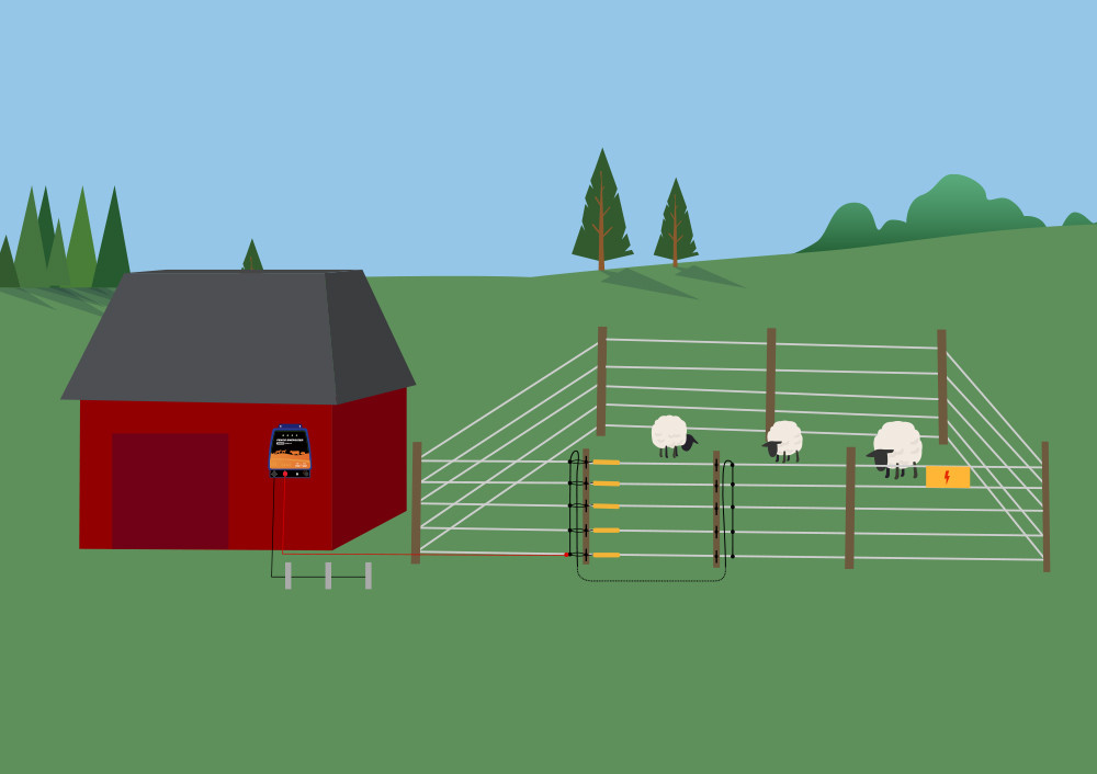 Do electric fences work in the rain? Facts you should know.
