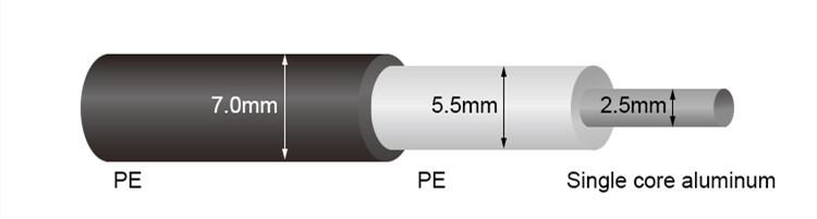 Câble souterrain de clôture électrique