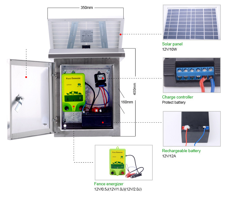 hps fence Solar Electric Fence Energizer