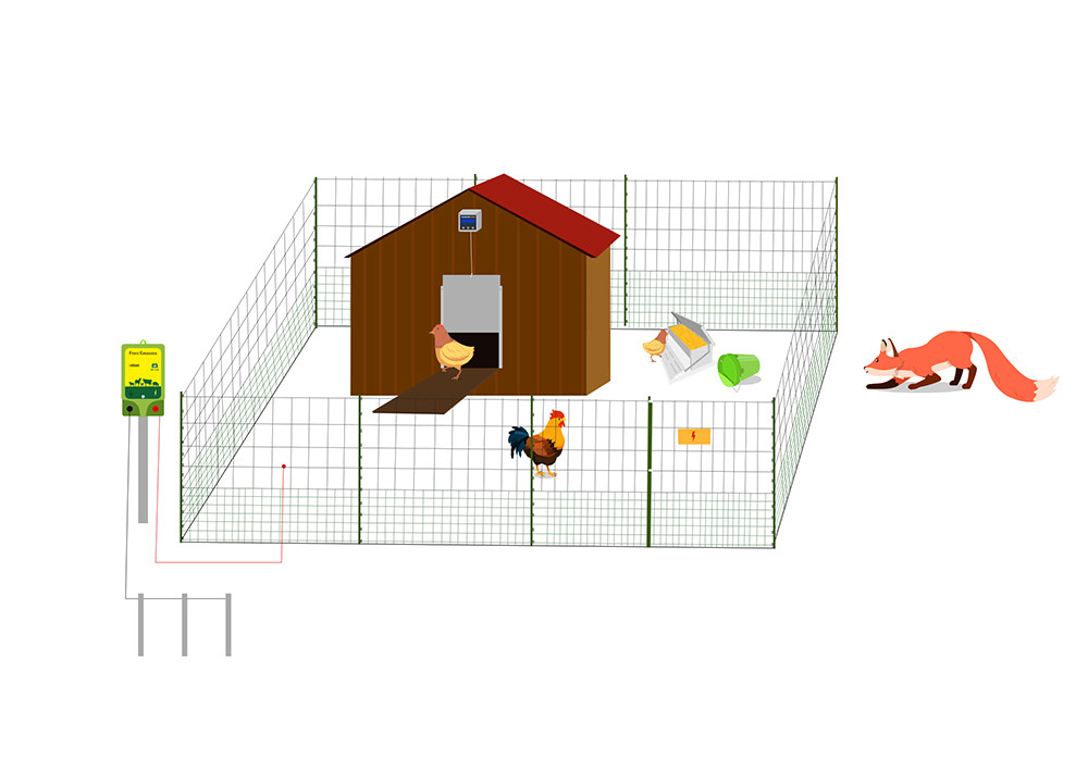 1.25*50M Electric Poultry Netting Kit For Chicken, Electric Fence