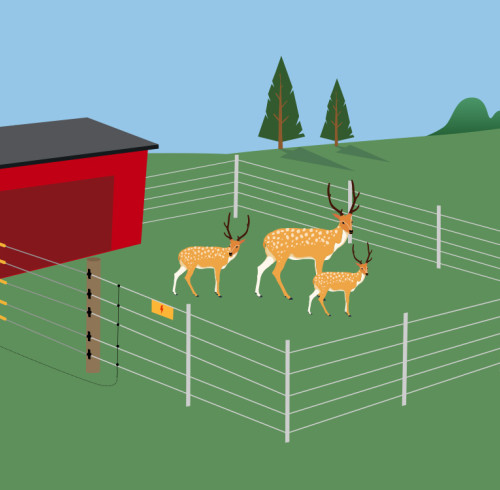 How to set up electric powered grilles and handles?