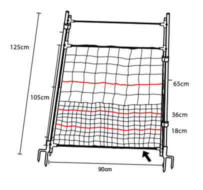 Electric Poultry Netting Gate