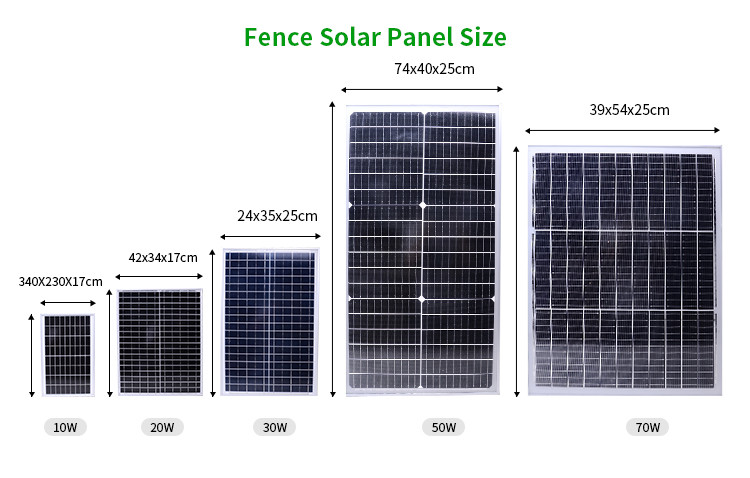 hps fence Solar Panel For Electric Fence Fnergizer