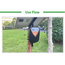 HPS Fence Launches Powerful Waterproof Electric Fence Energizer for Livestock
