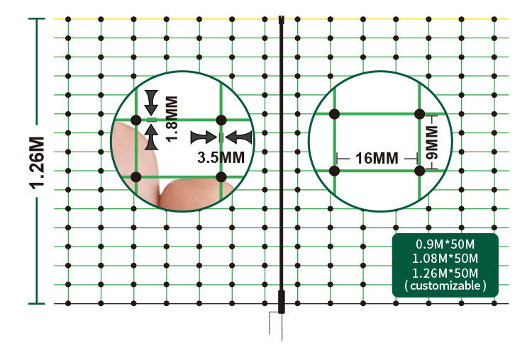 hps fence electric poultry netting