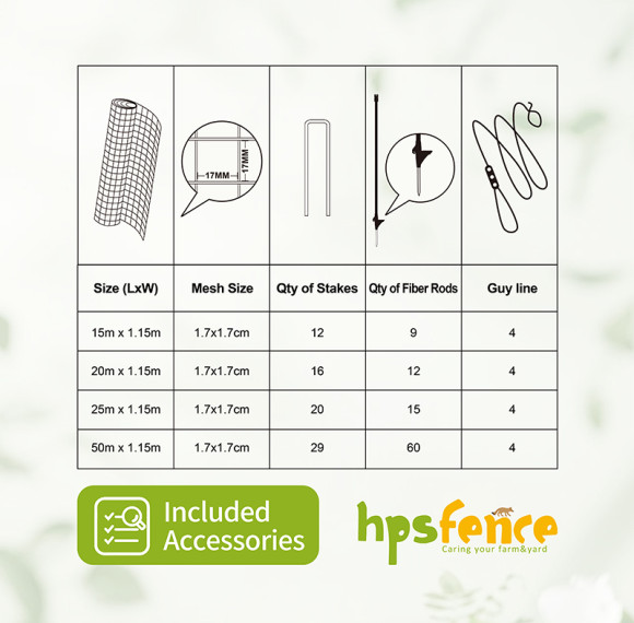 1.15*15M Poultry Netting Kit For Chicken, Fence Net, Chicken Net Green, Poultry Netting Fencing