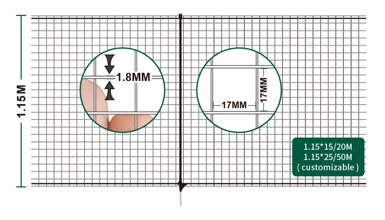 hps fence electric poultry netting