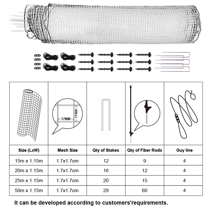 hps fence electric poultry netting