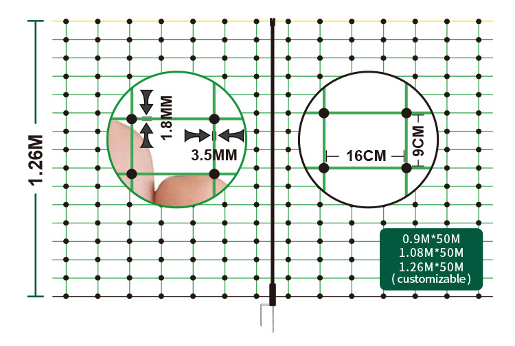 hps fence electric poultry netting