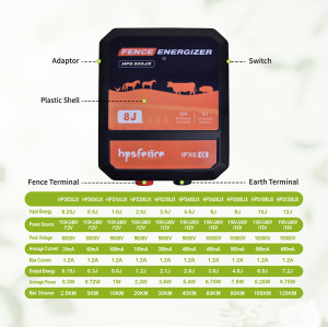HPS800JX Fence Energizer  80KM Range 8J Output Energy IPX6 Waterproof Electric Fence Charger for Farm Livestock