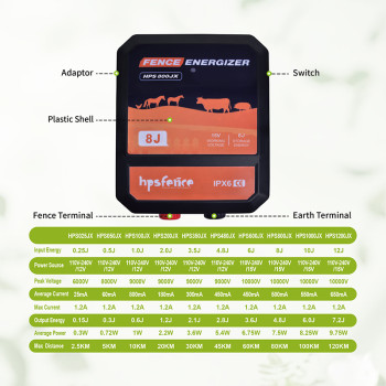 HPS800JX Fence Energizer  80KM Range 8J Output Energy IPX6 Waterproof Electric Fence Charger for Farm Livestock