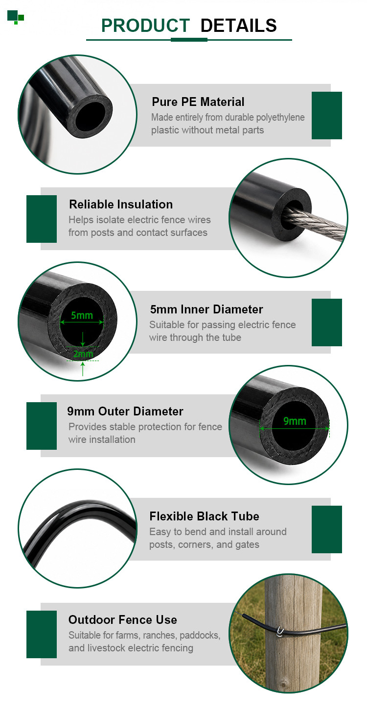 Electric Fence Underground Cable