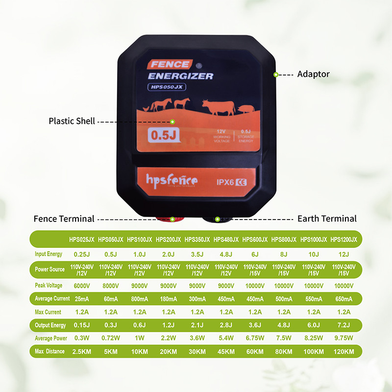 hps fence AC-Powered Electric Fence Energizer