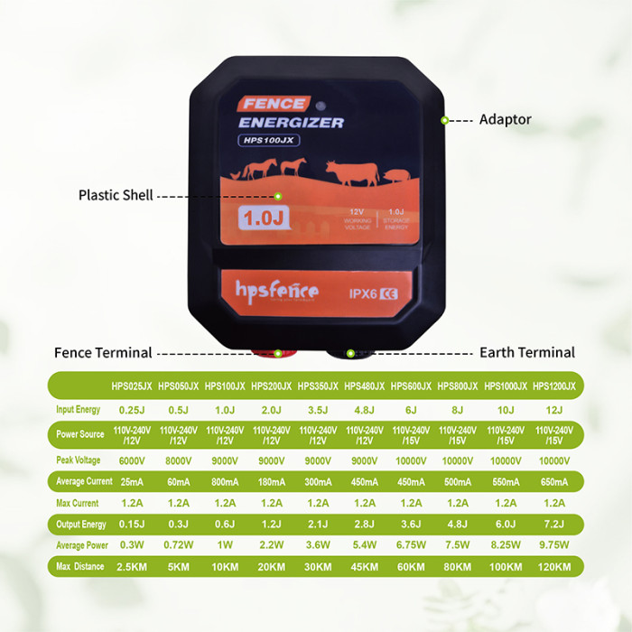 HPS100JX Fence Energizer 10KM Range 0.6J Output Energy IPX6 Waterproof Electric Fence Charger for Farm Livestock