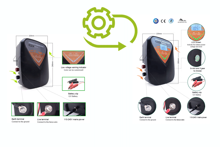 HPSFENCE Launches New LCD Electric Fence Energizer — Smart, Visual, and Reliable