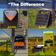 What’s the Difference Between DC, AC, AC-DC, and Solar Fence Energizers?